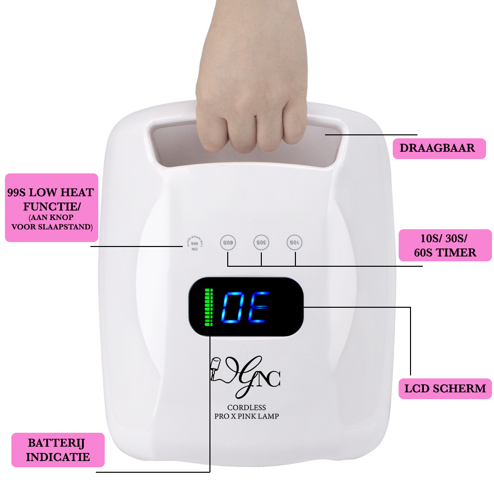 GNC Pro X Pink Led Lamp